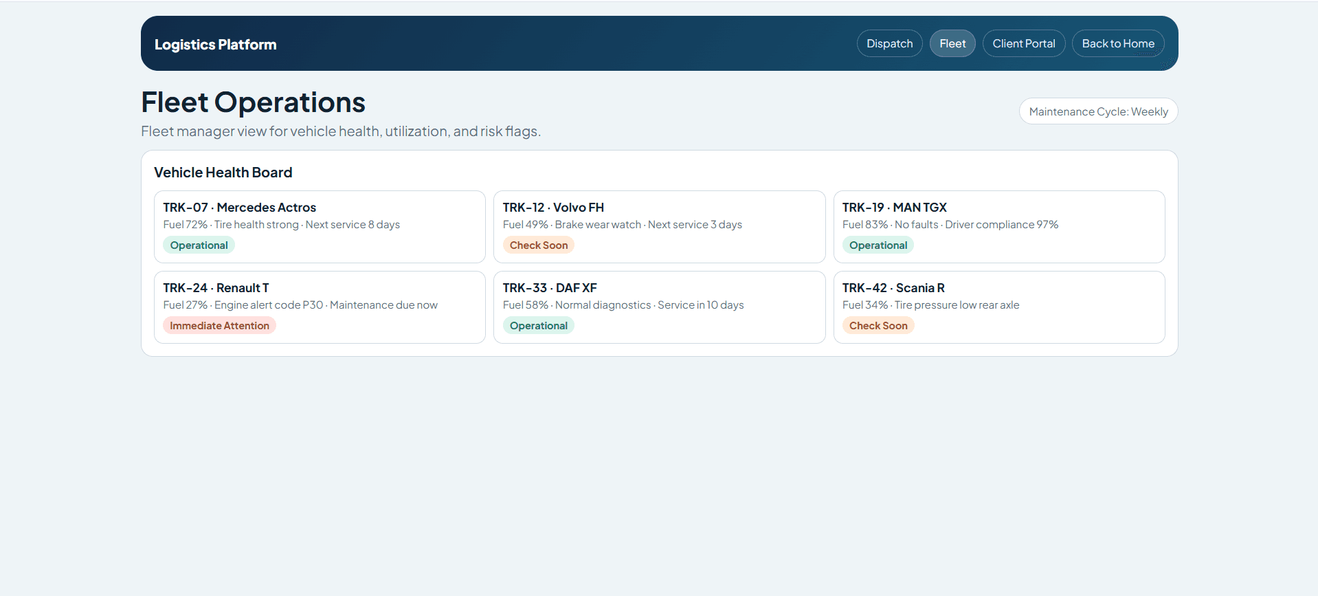 Logistics fleet screen
