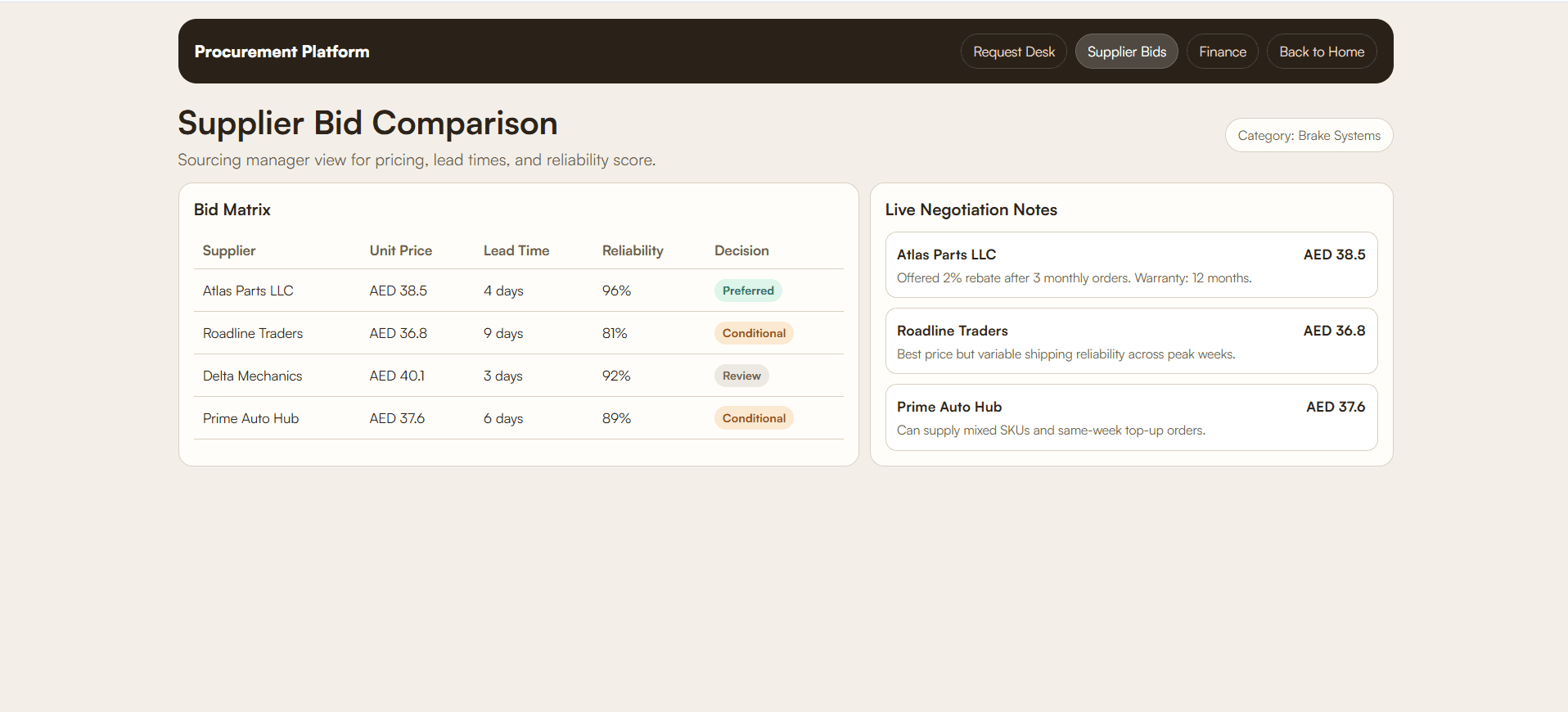 Procurement approvals preview